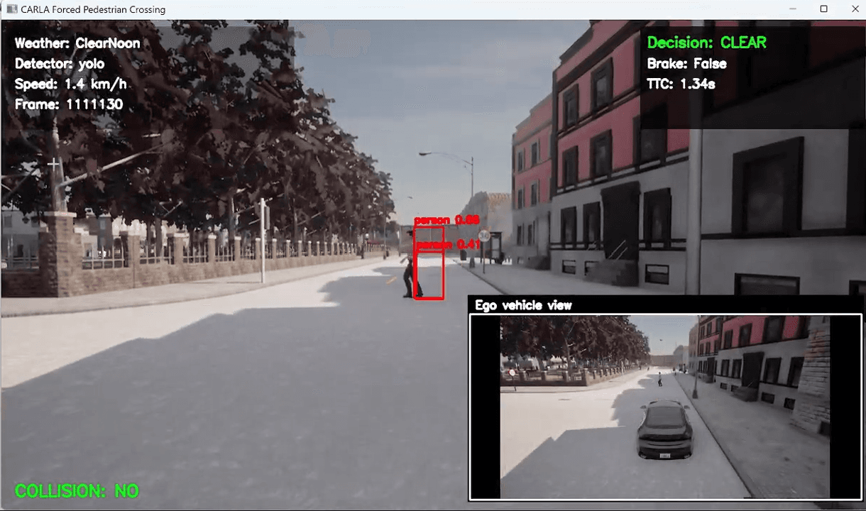 Adverse-Weather AV Perception Benchmark in CARLA
